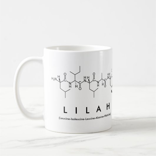Mok Lilah peptide name (Links)
