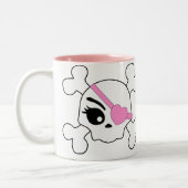 Mok mam Koffee (Links)