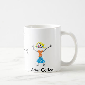 Mok mammie koffie