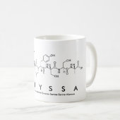 Mok Melyssa peptide name (Voorkant rechts)