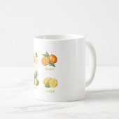 Mok met vruchten (Voorkant rechts)