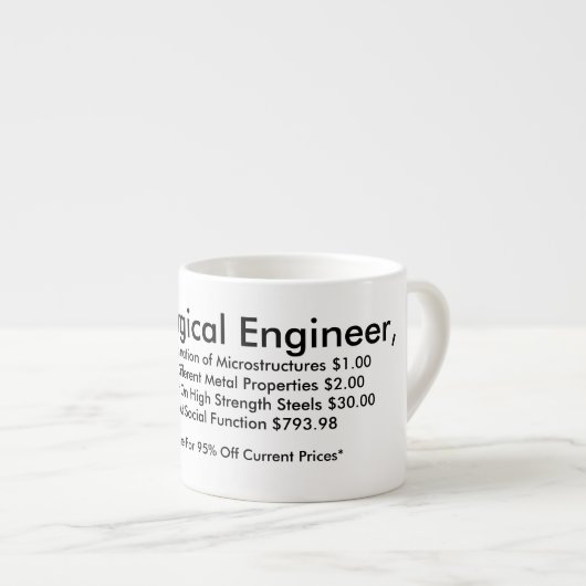 Mok metaaltechniek (Voorkant rechts)