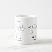 Mok Mikel peptide name (Center)