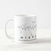 Mok Mikey peptide name (Links)