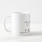 Mok naam Fredric peptide (Links)