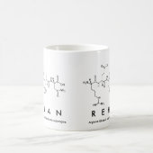 Mok naam Rehan peptide (Center)
