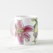 Mok overbelasting ventilator (Voorkant links)