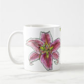 Mok overbelasting ventilator (Links)