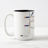 Mok penseelmetro (Links)