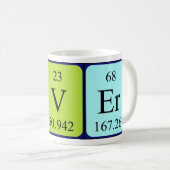 Mok periodieke tabelnaam (Voorkant rechts)