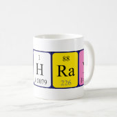 Mok periodieke tabelnaam Odhran (Voorkant rechts)