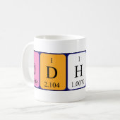 Mok periodieke tabelnaam Odhran (Voorkant links)