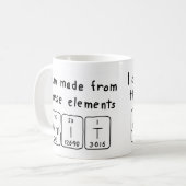 Mok periodieke tabelnaam wijzigen (Voorkant links)