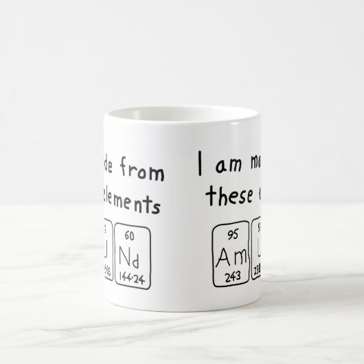 Mok periodieke tabelnaam wijzigen (Center)