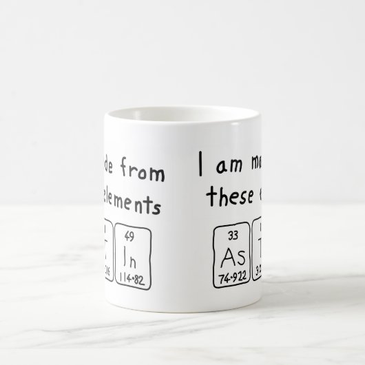 Mok periodieke tabelnaam wijzigen (Center)