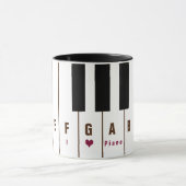 Mok Pianosleutels (Midden)