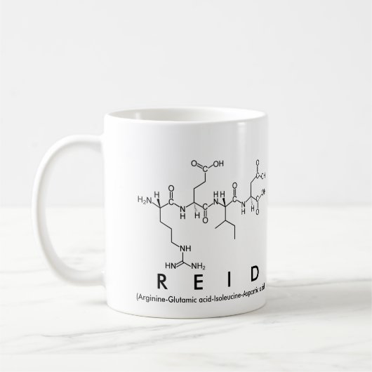 Mok Reid peptide name (Links)