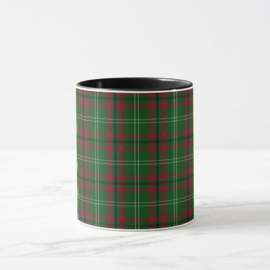 Mok rode en groene tartan (Midden)