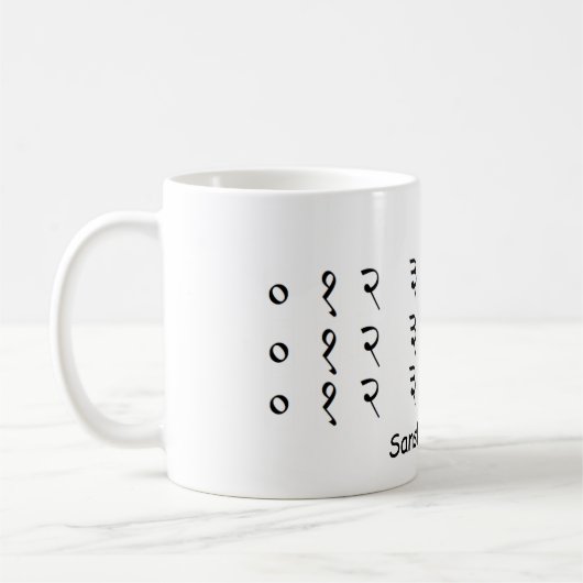 Mok Sanskrit Numerals (Links)