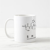 Mok shianne peptide name (Links)