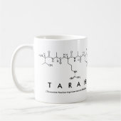 Mok Tarah peptide name (Links)