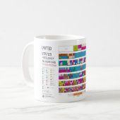 Mok Toewijzingstabel (Voorkant links)