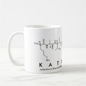 Mok van de benaming Kathrine peptide (Links)