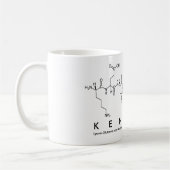 Mok van de naam Kensley peptide (Links)