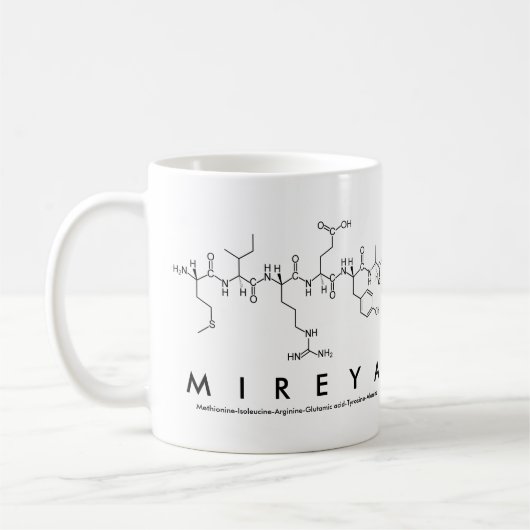Mok van de naam Mireya peptide (Links)