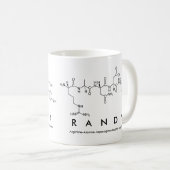 Mok van de naam Randy peptide (Voorkant rechts)