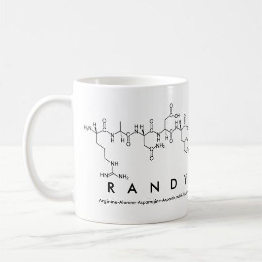 Mok van de naam Randy peptide (Links)