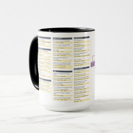 Mok van de zwarte rand (Voorkant links)