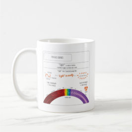 Mok van EduPaper-producten, licht, energie en mate