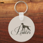 Mok van glazen koffie met Engelse aanwijzer, T-S Sleutelhanger (Voorkant)