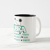 Mok van herkenningstekens van de galgdierentuin (Voorkant rechts)