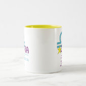 Mok van het spoor (Center)