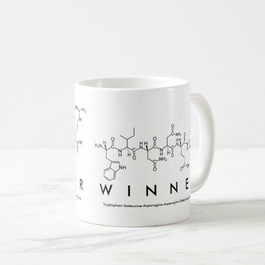 Mok van het winnerspetidewoord (Voorkant rechts)