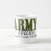 Mok van legervrouwen (Center)