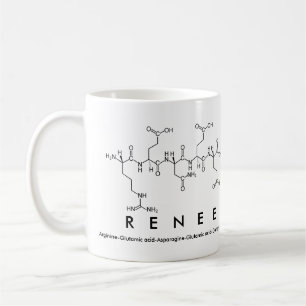 mok van peptide-naam renderen