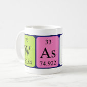 Mok van periodiek wasmiddel (Voorkant links)