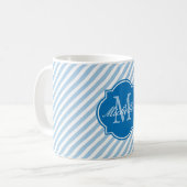 Mok van platzure blauwe strepe monogram (Voorkant links)