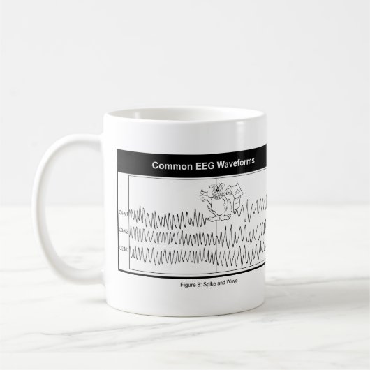 Mok van Spike en Wave Coffee (Links)