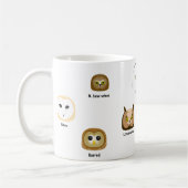 Mok van VogelFace Owl (met labels) (Links)