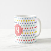 Mok van voorjaarsregenboogpoolpunts (Voorkant rechts)