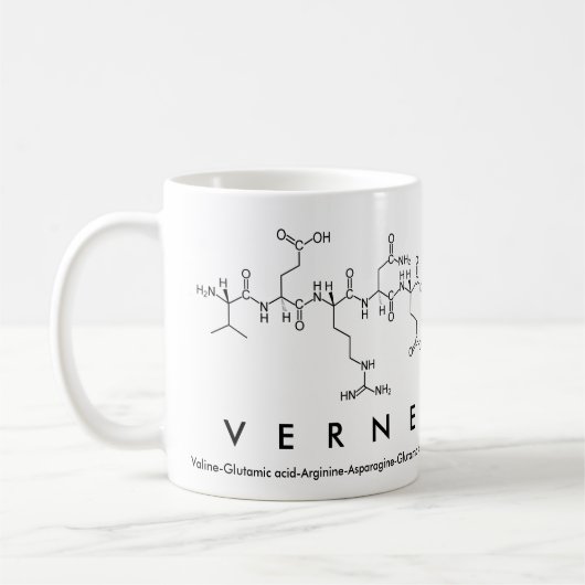 Mok Verne peptide name (Links)