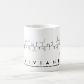 Mok viviane peptide name (Center)