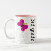 Mok voor docenten van de derde klas (Links)