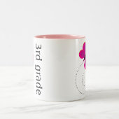 Mok voor docenten van de derde klas (Center)