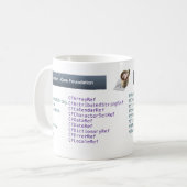 Mok voor gratis cacao-overbrugging (Voorkant links)