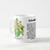 Mok voor kinderverzorging (Voorkant links)